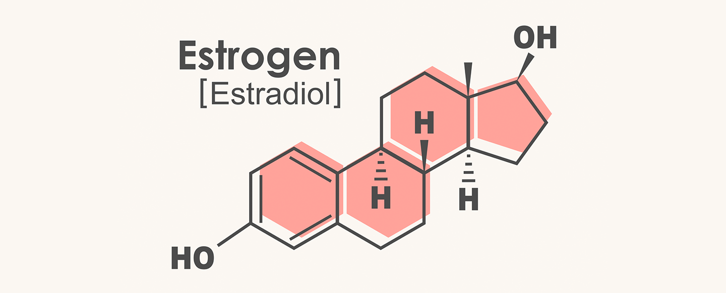 New Findings Help Alleviate Female Sexual and Metabolic Dysfunction - NPRC